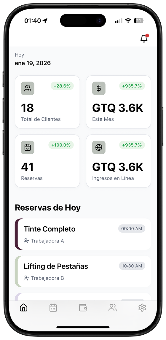 Sitta App - Dashboard