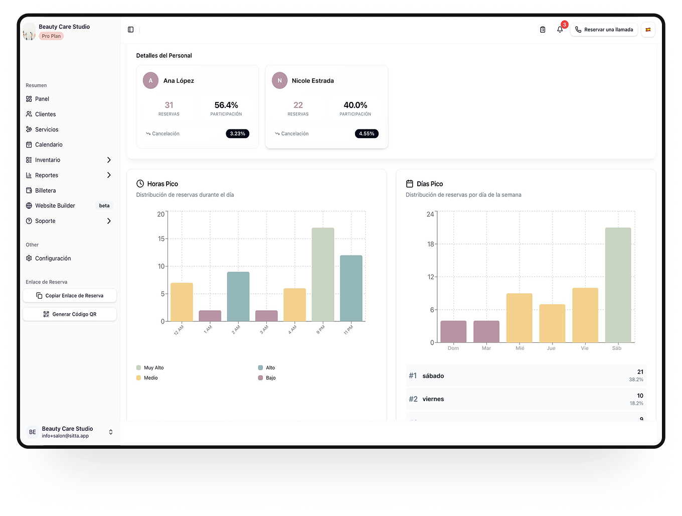 Reportes e inventario en Sitta